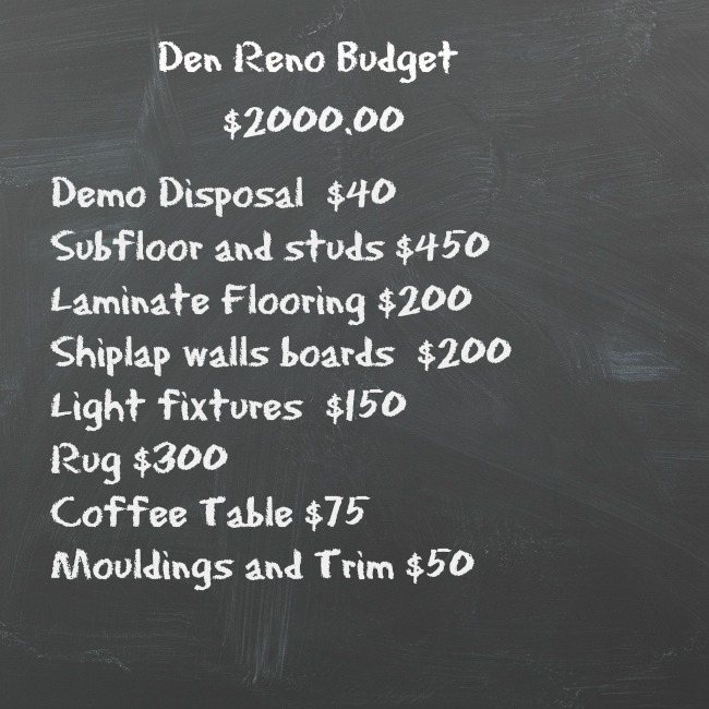 Den Budget