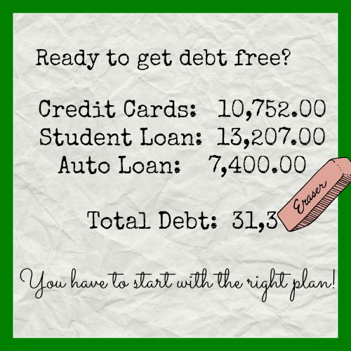 Debt Proof Living