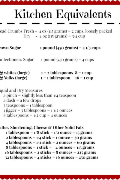 Equivalent Measurements