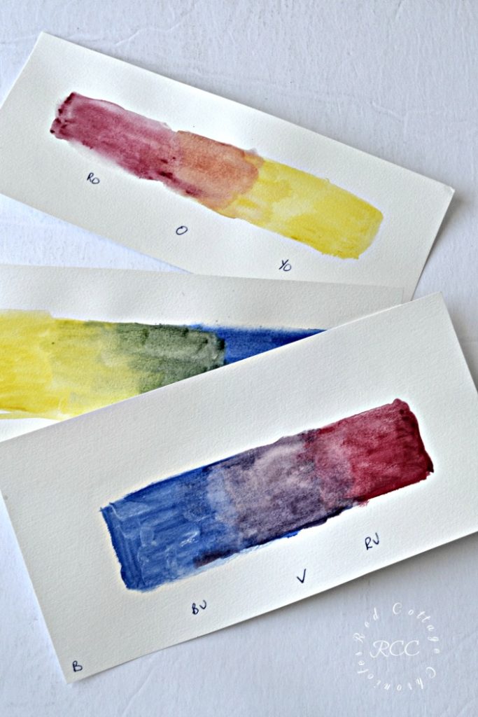 Learn to paint with watercolors
